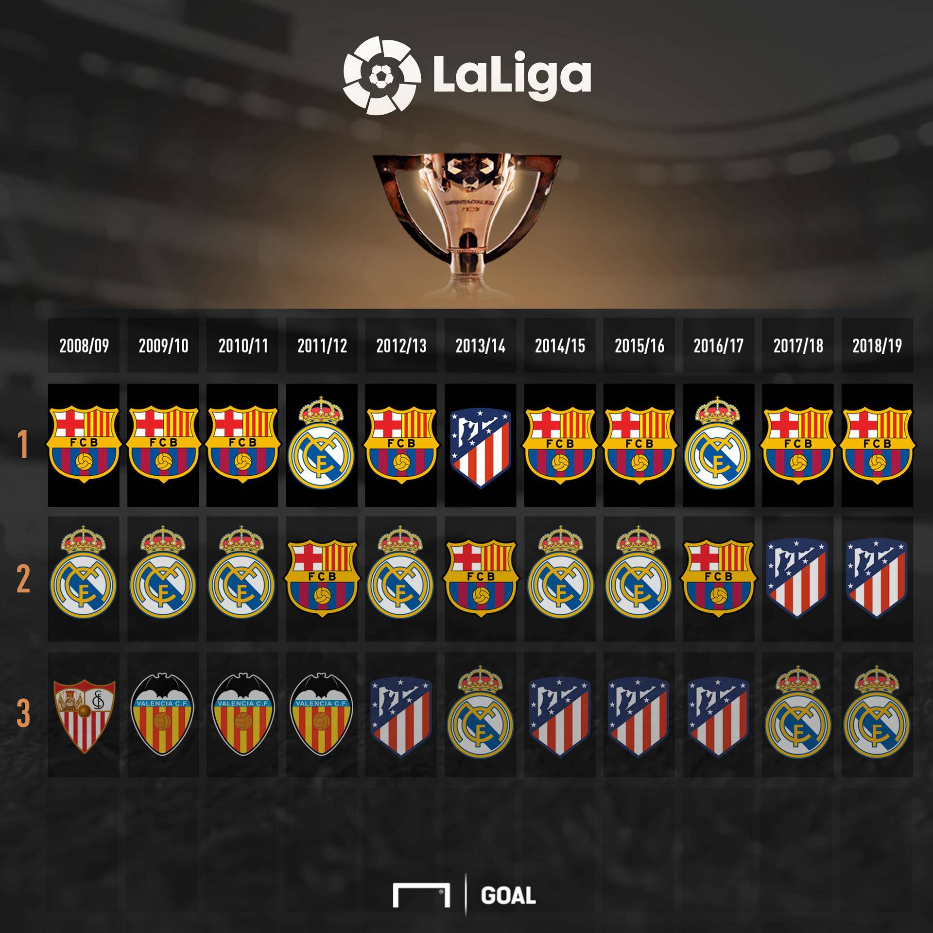 把战术细节 把战术细节