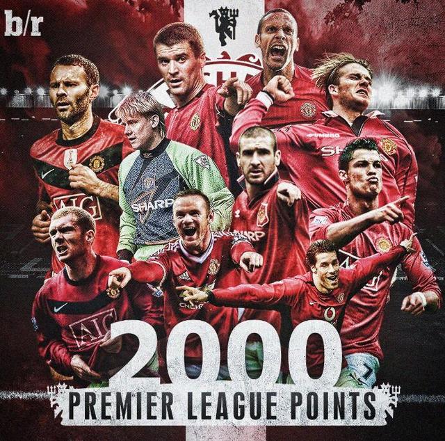 这对各支球 这对各支球