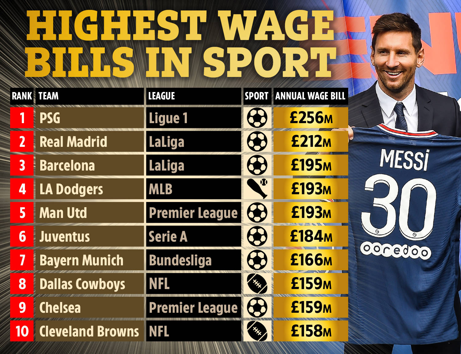 这样的成绩 这样的成绩